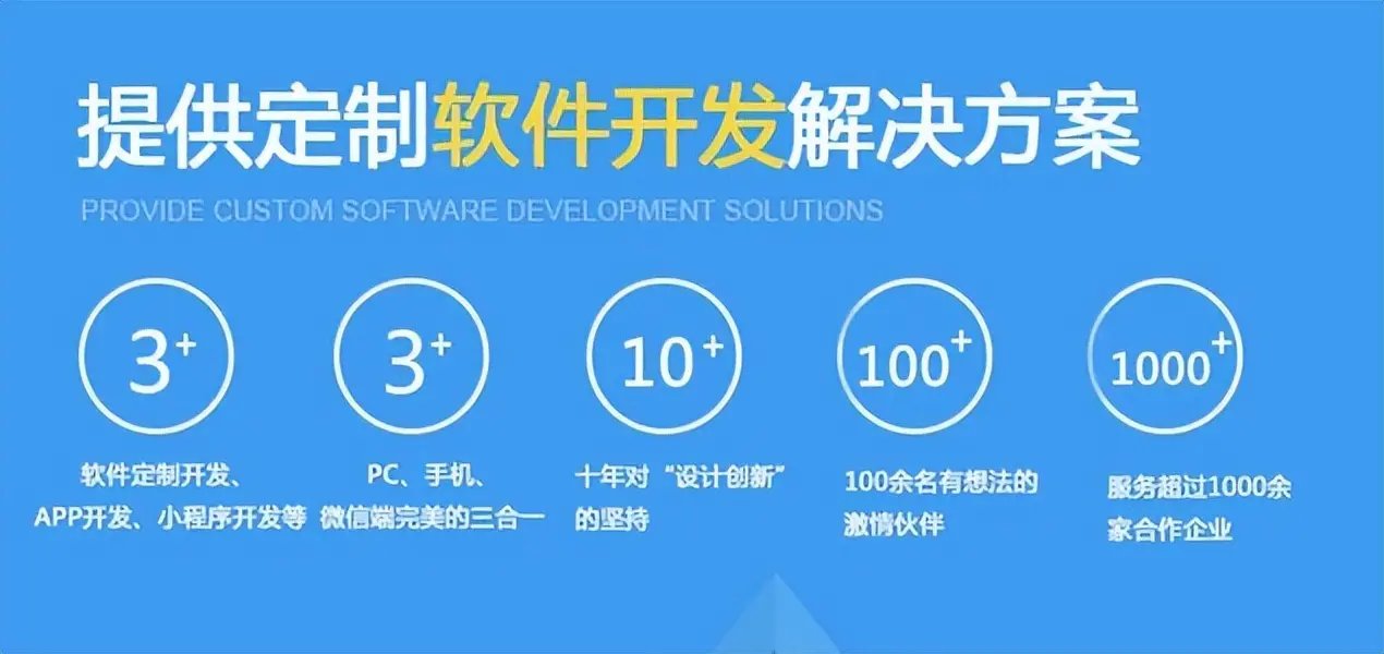 数字化浪潮下的争先 邯郸软件开发业的崛起之路